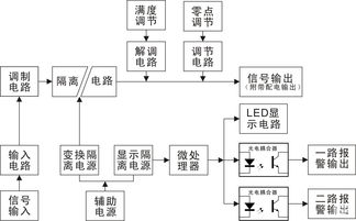 阿智商鋪智能顯示控制軟件v1.0榮獲軟件產(chǎn)品登記證書，深圳市順源科技推動(dòng)智能化網(wǎng)頭條服務(wù)升級(jí)