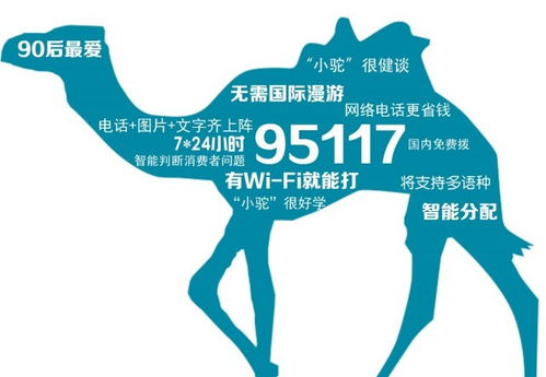 去哪兒網(wǎng)成立新公司北京趣拿100，專注網(wǎng)絡(luò)技術(shù)服務(wù)