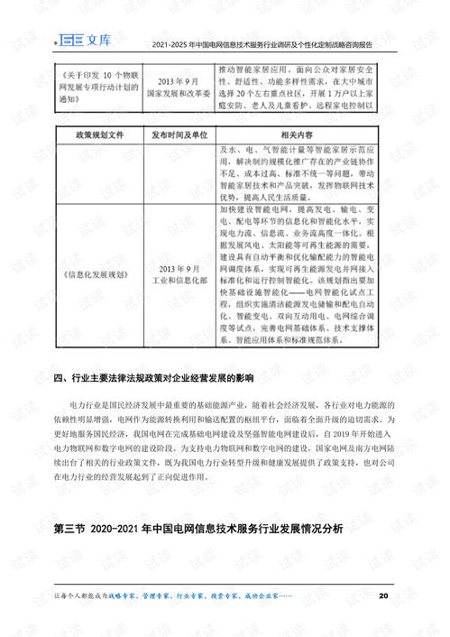 2021-2025年中國電網(wǎng)信息技術(shù)服務(wù)行業(yè)深度調(diào)研與個(gè)性化定制戰(zhàn)略咨詢報(bào)告